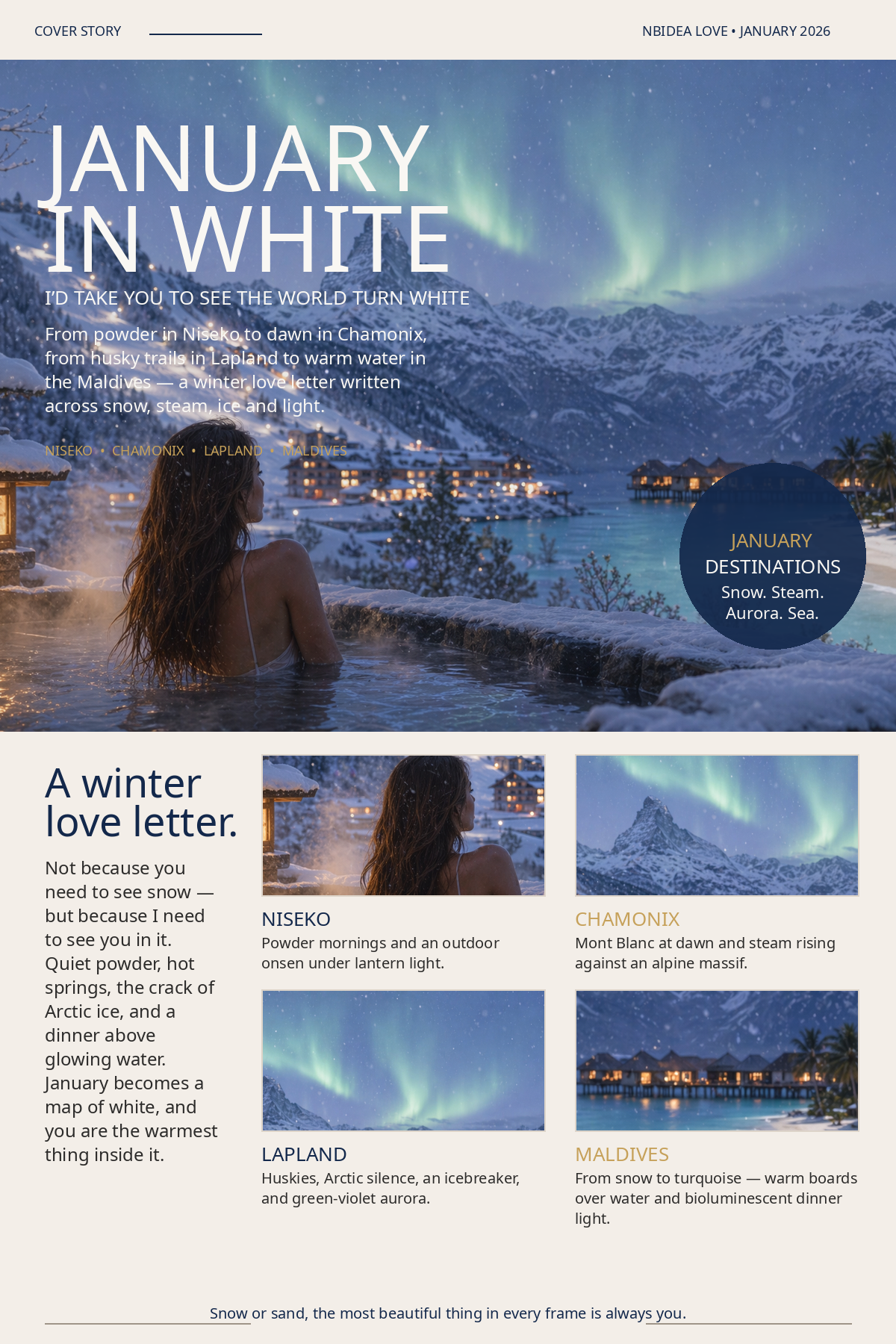 Travel DNA full report cover preview